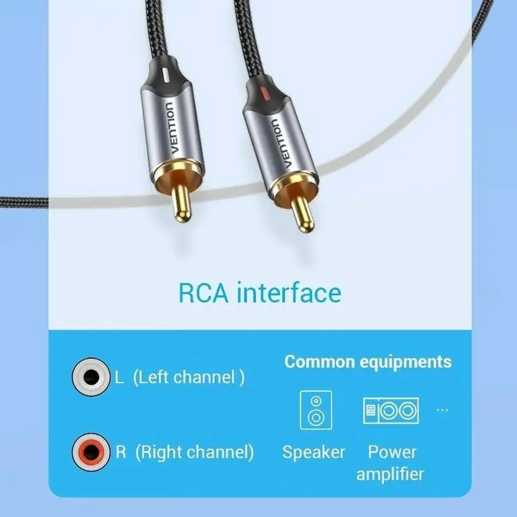 2 x RCA Cable Vention BGUHF