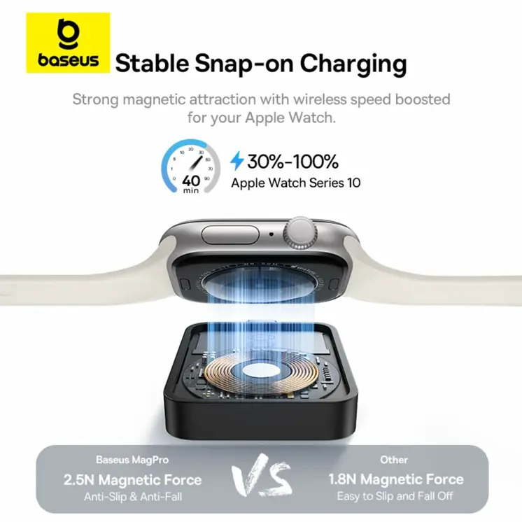 Cordless Charger Baseus P10264106123-00