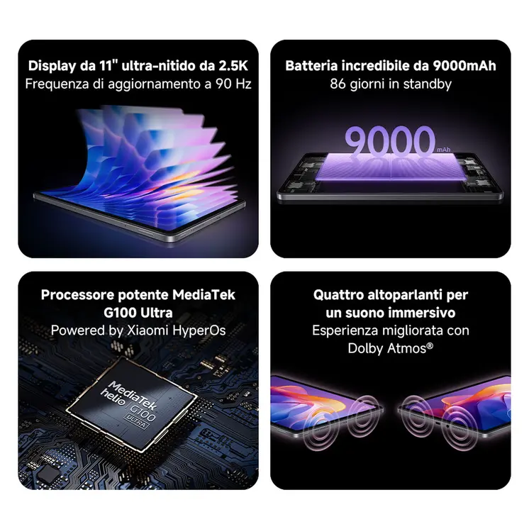 Tablet Xiaomi Octa Core 4 GB RAM 128 GB Grey 11"