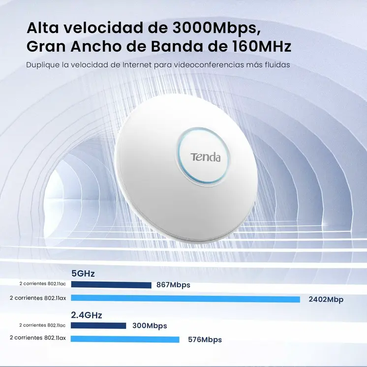 Access point Tenda i27
