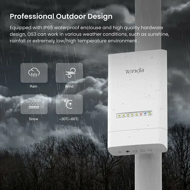 Access point Tenda OS3 White