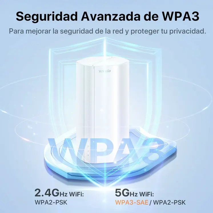 Router Tenda 5G01