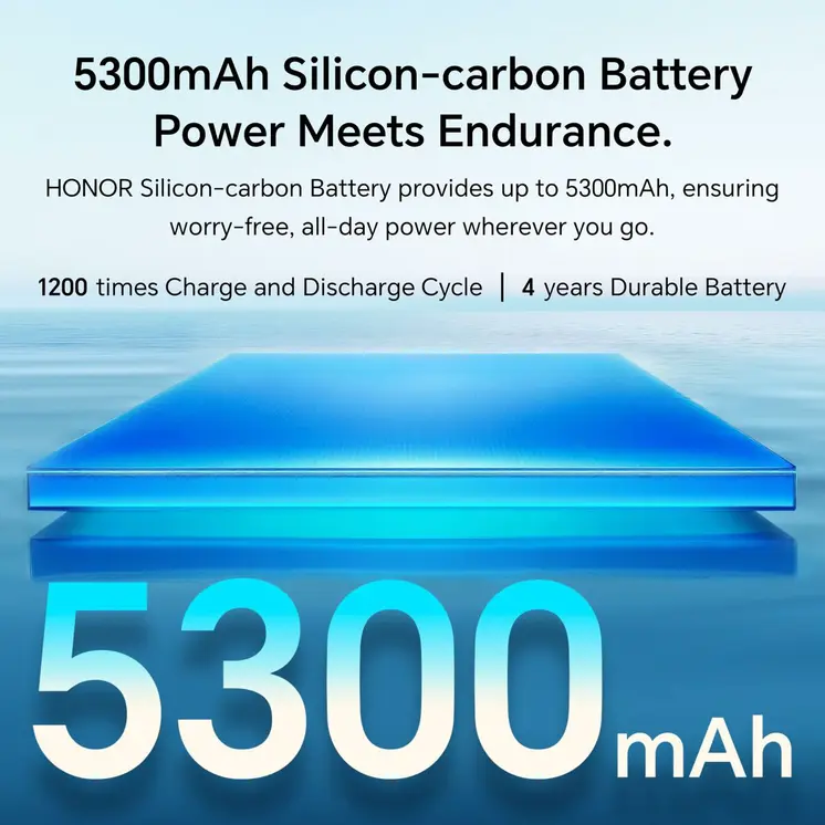 Smartphone Honor 5109BUST 6,7" 12 GB 512 GB Grey