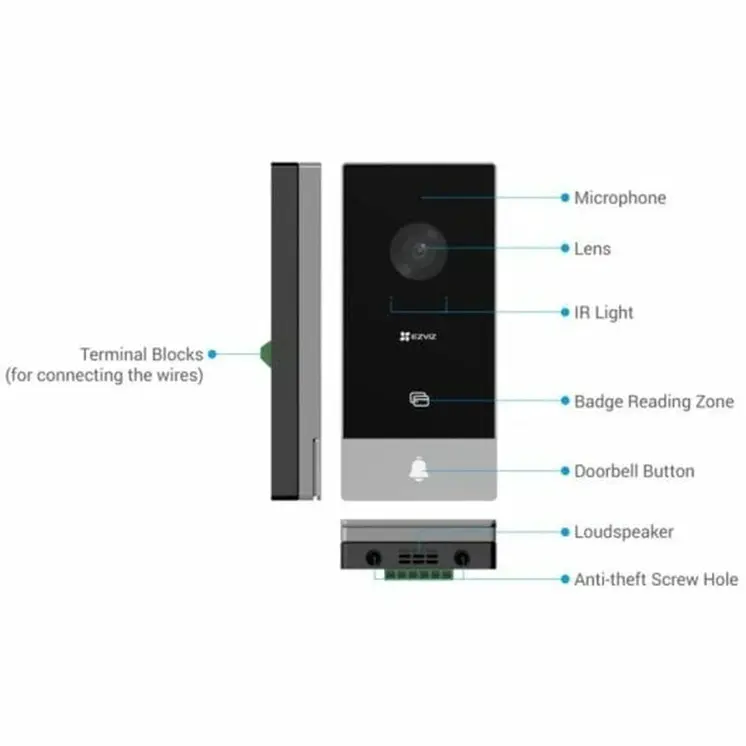 Antenna Ezviz CS-HP5-R100-1W2TFC