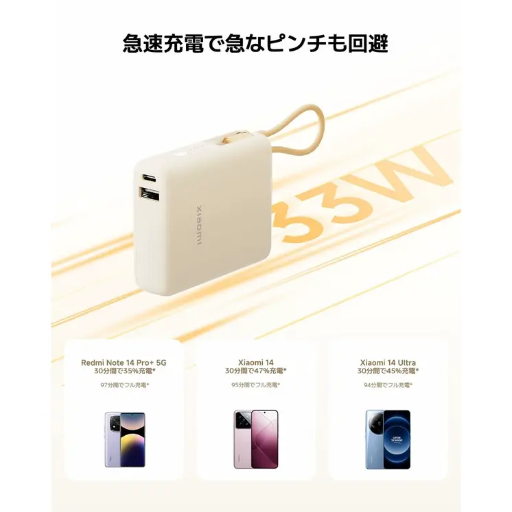 Powerbank Xiaomi PB1033MI Blue 10000 mAh