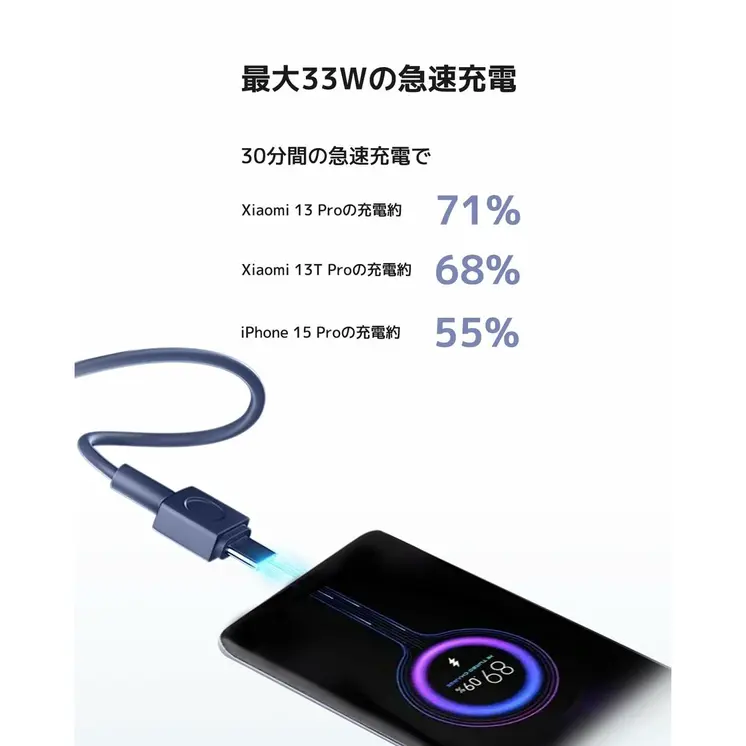 Powerbank Xiaomi Blue 20000 mAh