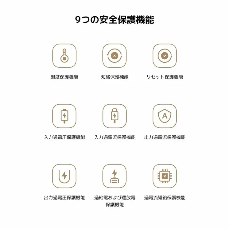 Laptop Charger Xiaomi