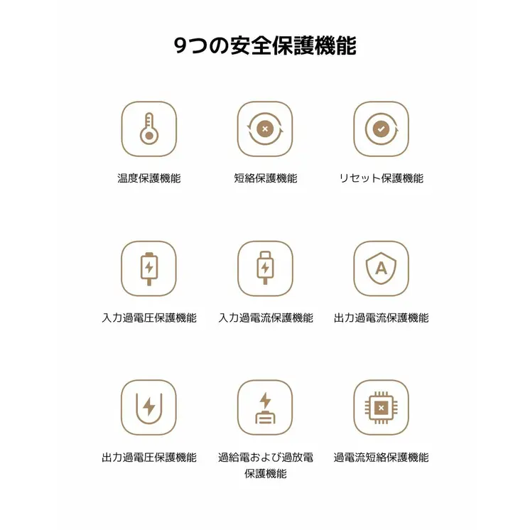 Laptop Charger Xiaomi
