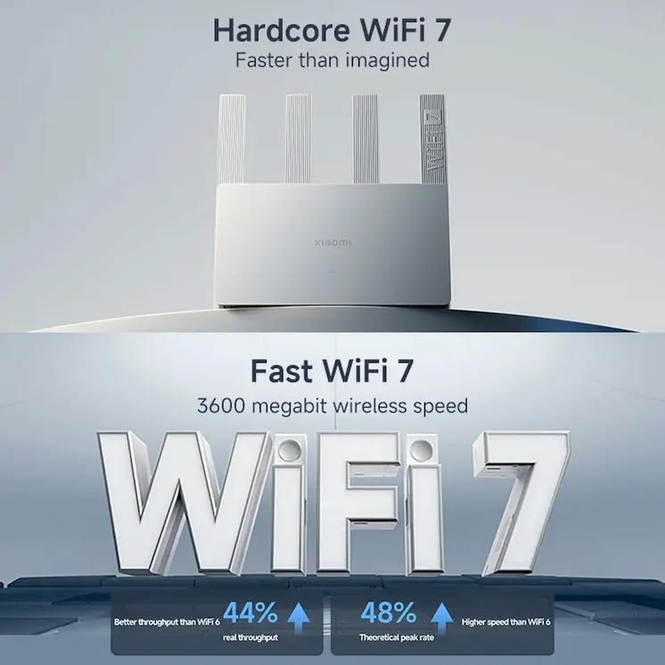 Router Xiaomi White RJ45 Ethernet LAN 10/100/1000 Mbit USB 3.2 Wi-Fi Ethernet LAN 10/100/1000 2.4 GHz-5 GHz Wi-Fi 6 GHz