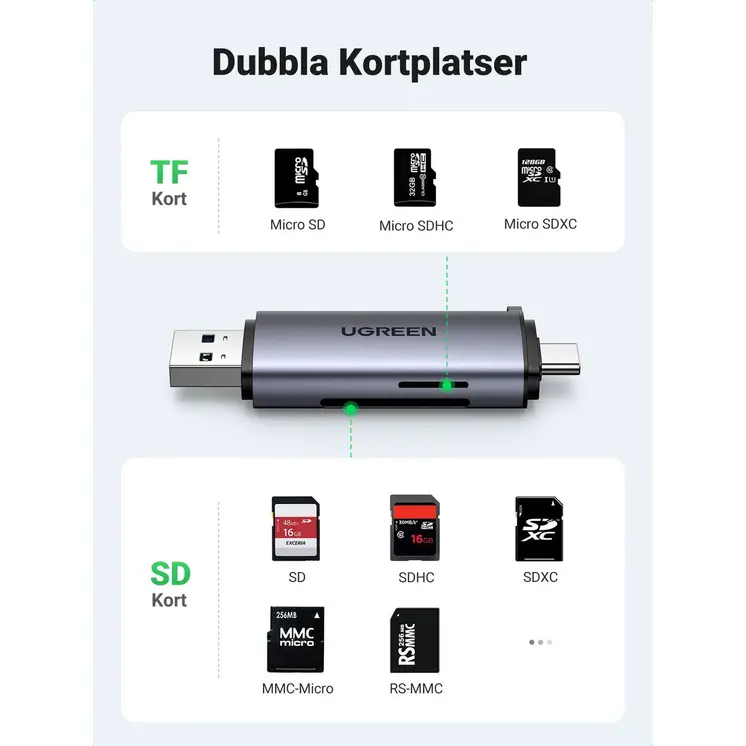 Card Reader Ugreen 50706 Silver