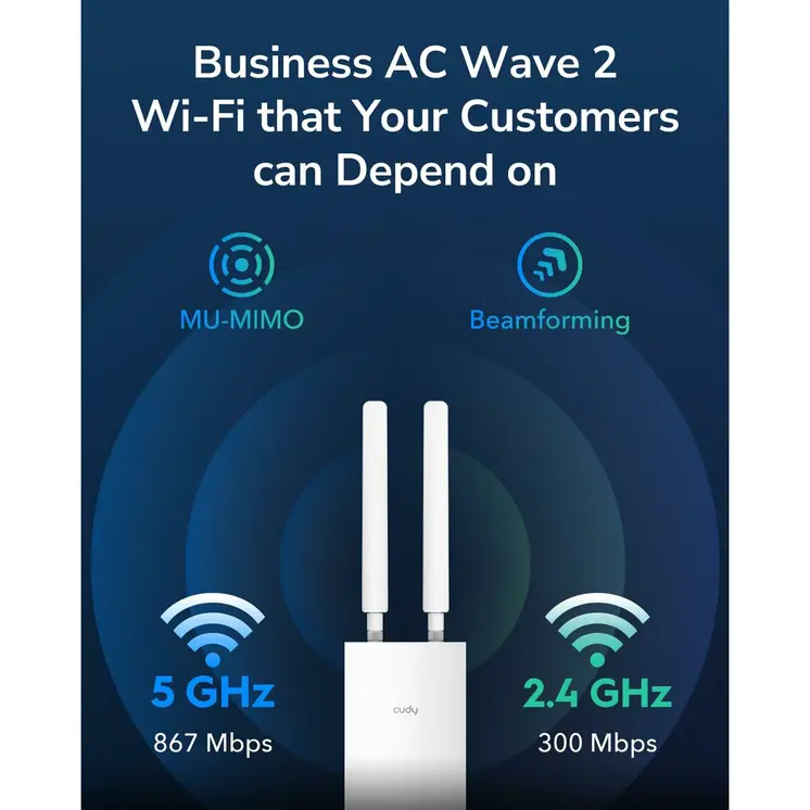 Access point Cudy AP1300 Outdoor White