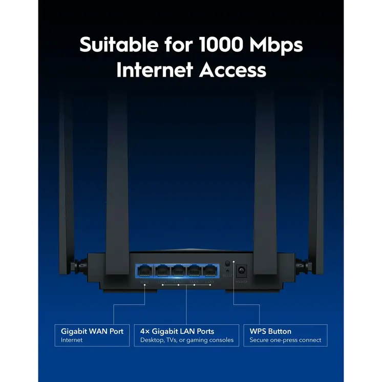 Router Cudy WR3600