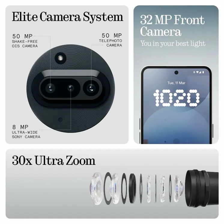 Smartphone Nothing phone A10400142 Octa Core 8 GB RAM 128 GB Black