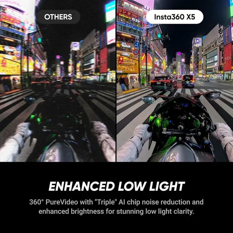 Digital Camera Insta360 CINSAAHA(X501)