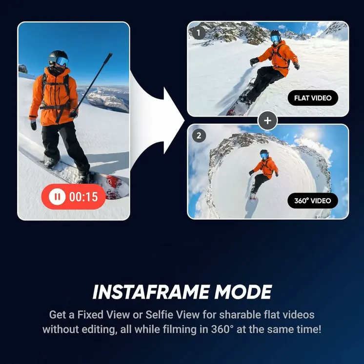 Digital Camera Insta360 CINSAAHA(X501)