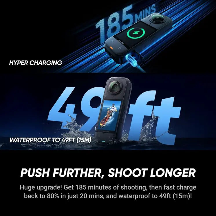 Digital Camera Insta360 CINSAAHA(X501)