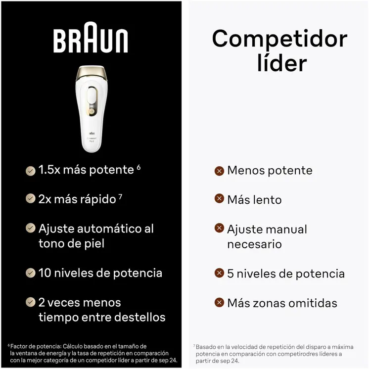 Electric Hair Remover Braun PL5382