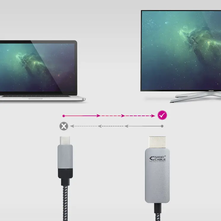 USB-C to HDMI Cable NANOCABLE 10.15.5102 1,8 m Black