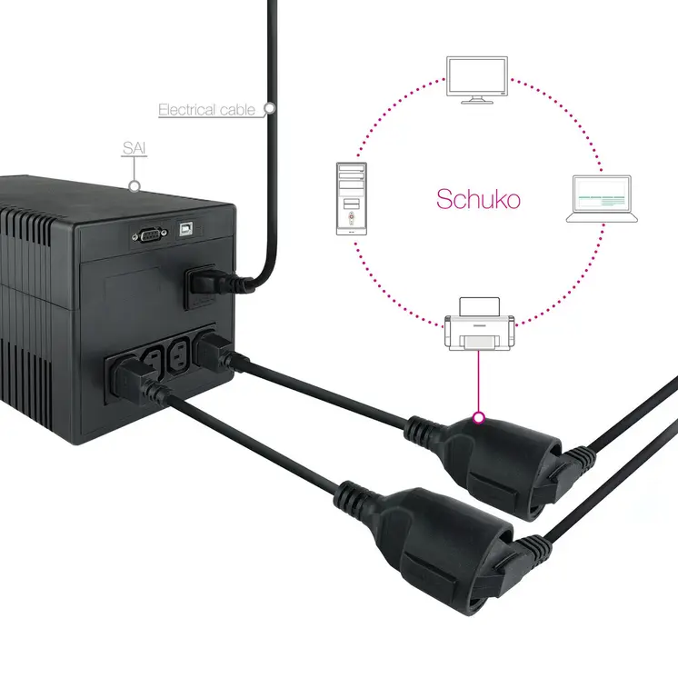 Power Cord NANOCABLE Black 50 cm