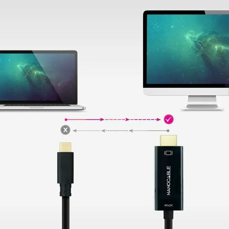 USB-C to HDMI Cable NANOCABLE 10.15.5135 5 m Black