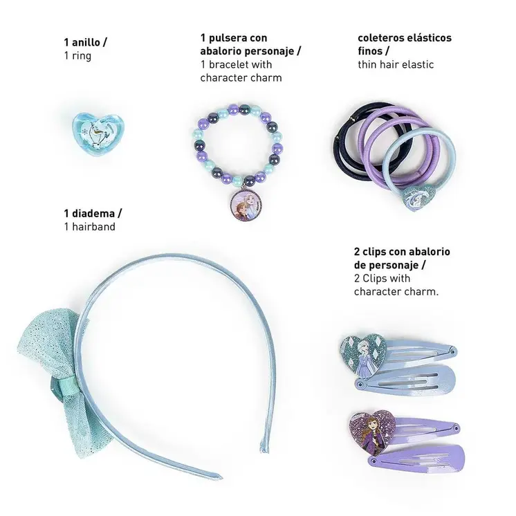 Beauty Kit Frozen Blue