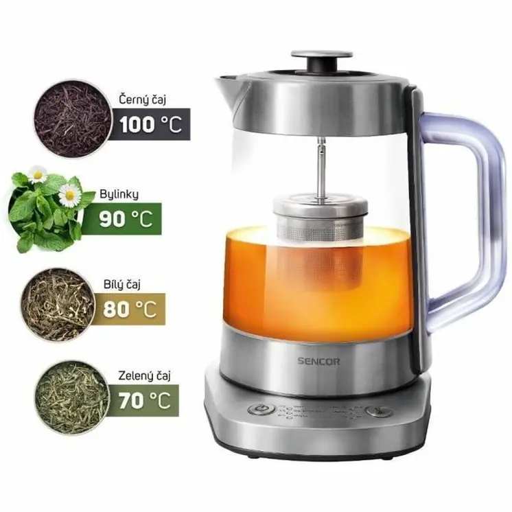 Kettle Sencor