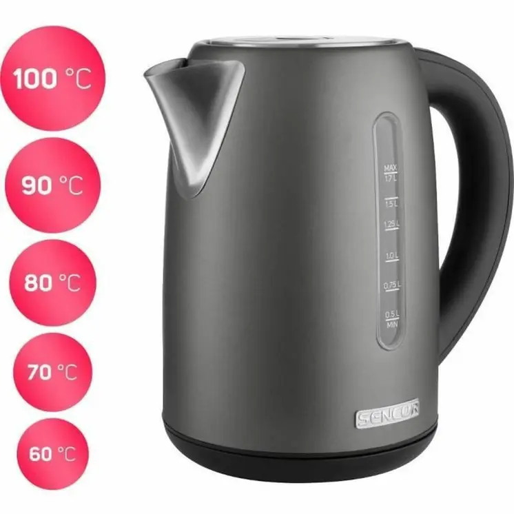Kettle Sencor