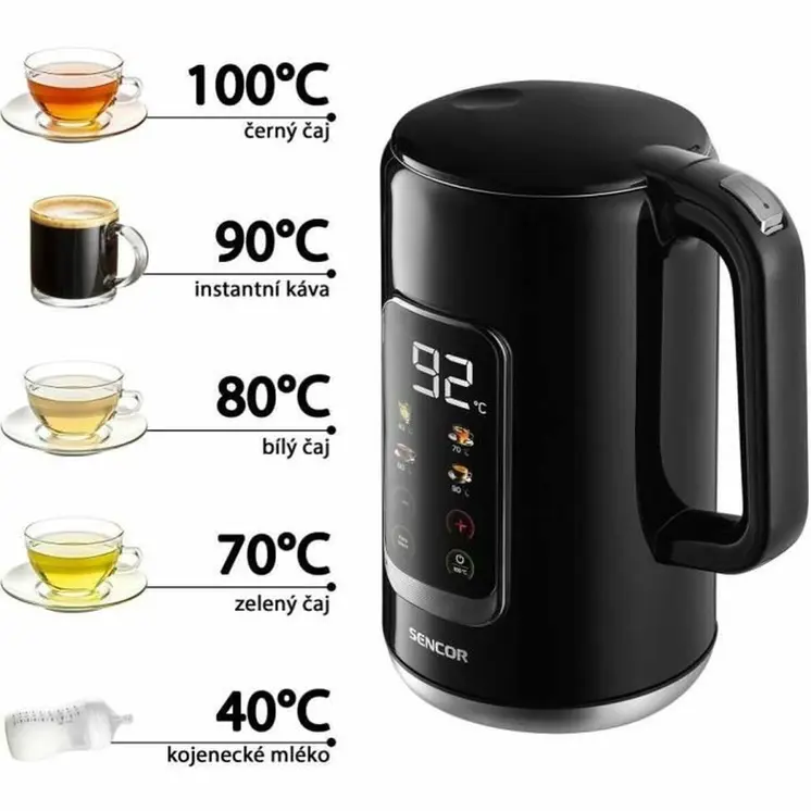 Kettle Sencor