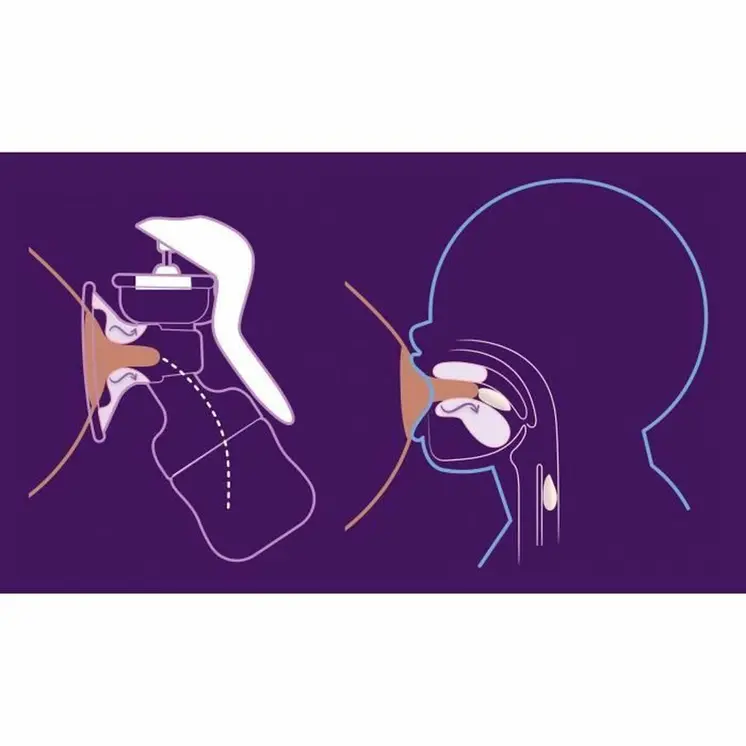 Breast Pump Philips
