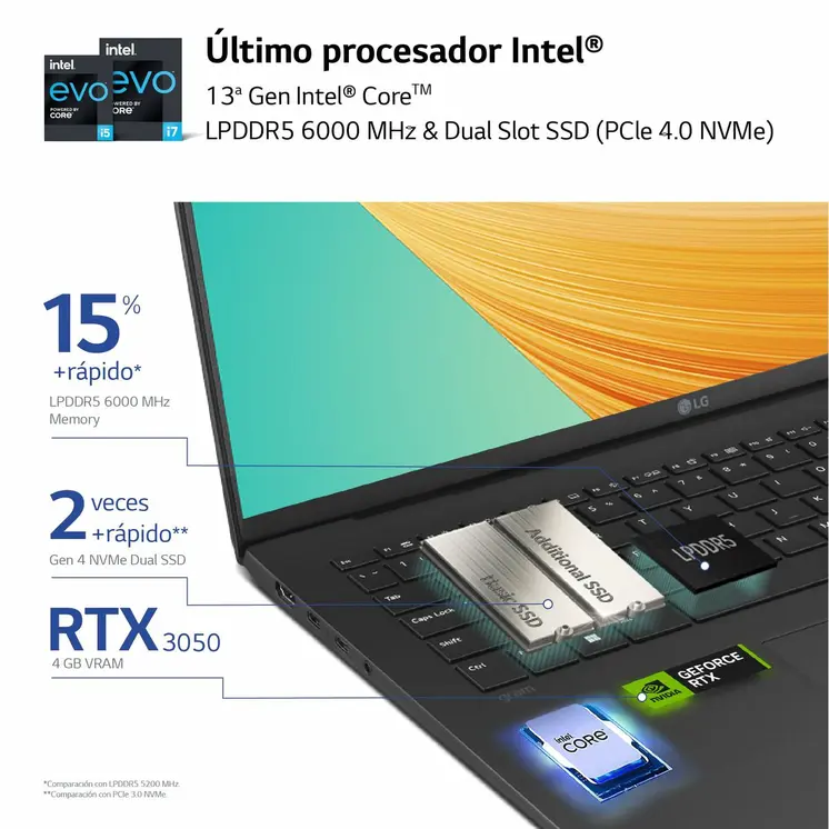 Laptop LG 17Z90R-E.AD75B 17" i7-1360P 32 GB RAM 512 GB SSD NVIDIA GeForce RTX 3050 Spanish Qwerty