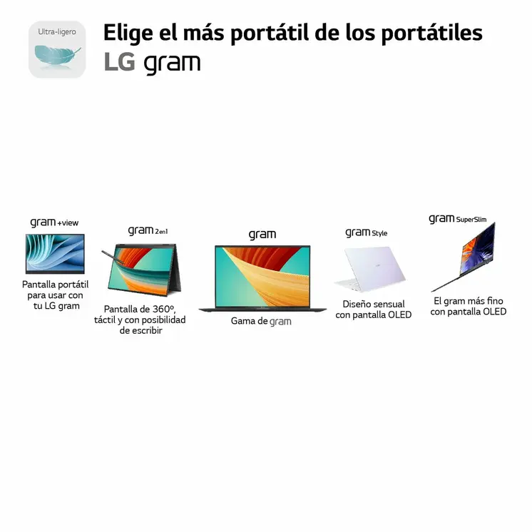 Laptop LG 17Z90R-E.AD75B 17" i7-1360P 32 GB RAM 512 GB SSD NVIDIA GeForce RTX 3050 Spanish Qwerty