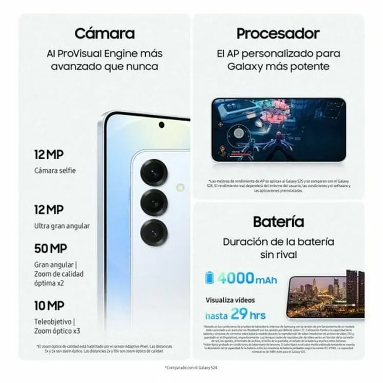 Smartphone Samsung SM-S931BLBGEUB 6,2" 12 GB RAM 256 GB Blue