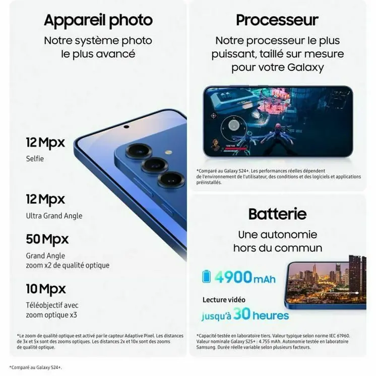 Smartphone Samsung SM-S936BDBDEUE 6,7" Qualcomm Snapdragon 8 Elite 12 GB RAM 256 GB Blue
