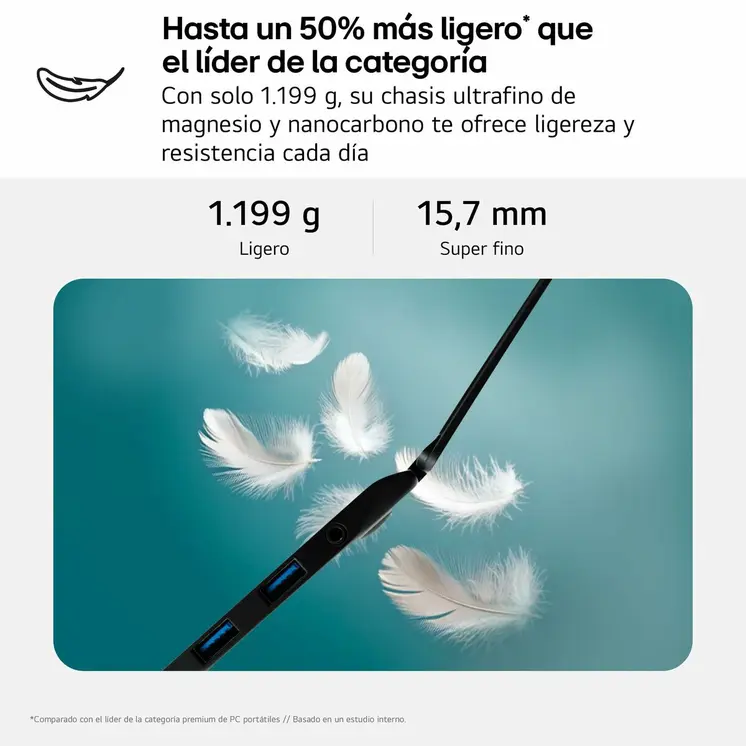 Laptop LG 16Z90T-G.AD88B 16" intel core ultra 7 32 GB RAM 1 TB SSD Spanish Qwerty