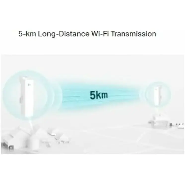 Access point TP-Link EAP772 White