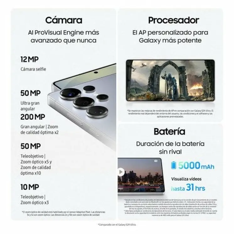 Smartphone Samsung SM-S938BZSHEUE 6,9" Qualcomm Snapdragon 8 Elite 12 GB RAM 1 TB White Silver