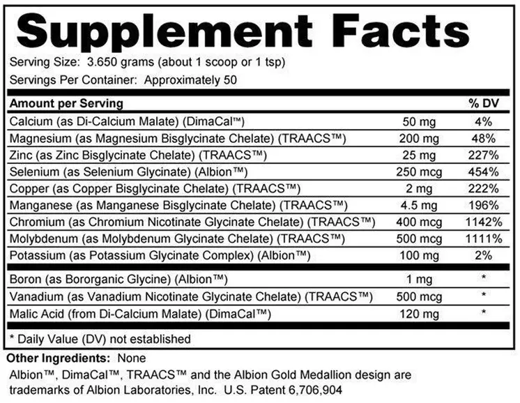 VitalBoost Ultrasorb Mineral Complex