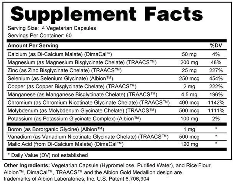 Ultrasorb Mineral Capsules