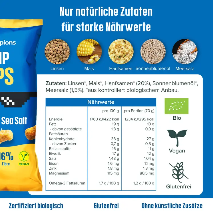 Bio Hemp Flips Sea Salt