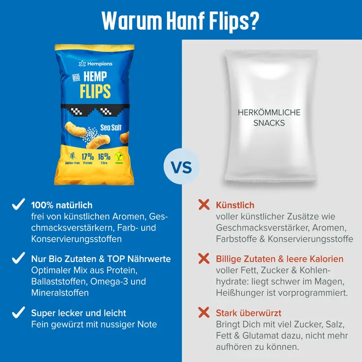 Bio Hemp Flips Sea Salt