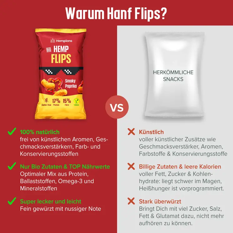 Bio Hemp Flips Smoky Paprika