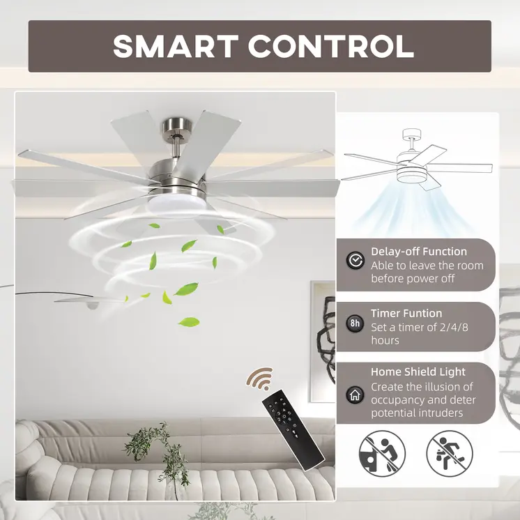 Ceiling Fan w/ Lights 5 Reversible Blades, Remote Control, for Bedroom, 5-Speed Ceiling Fan with Light for Living Room | HOMCOM