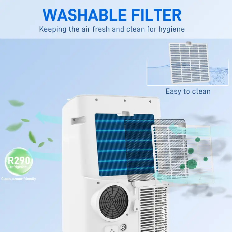 5-in-1 Portable AC Unit 14,000 BTU, with APP & Remote Control, Dehumidifier, Heater, Cooler, 24 Hour Timer, Self-evaporating System by HOMCOM