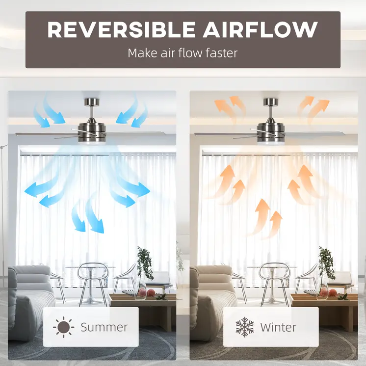 Ceiling Fan w/ Lights 5 Reversible Blades, Remote Control, for Bedroom, 5-Speed Ceiling Fan with Light for Living Room | HOMCOM