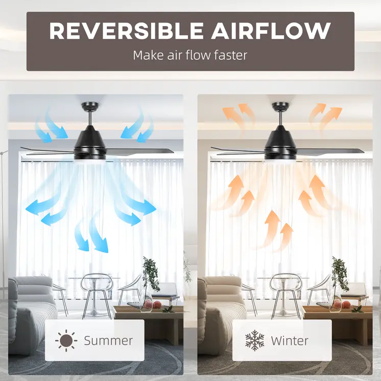 Ceiling Fan with LED Light, Flush Mount Ceiling Fan Lights with Reversible Blades, Remote, Black and Walnut Brown | HOMCOM