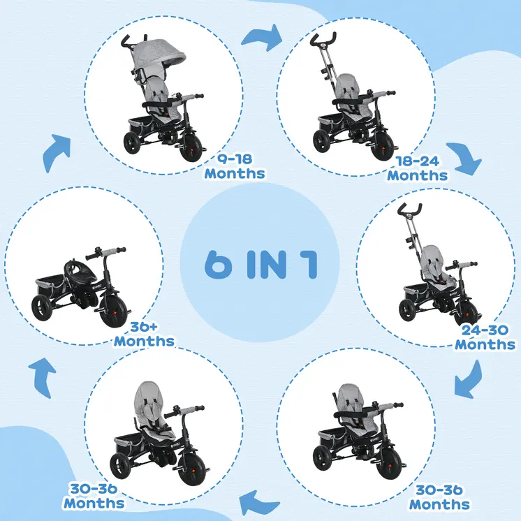 4 in 1 Kids Trike Push Bike with Push Handle, Canopy, 5-point Safety Belt, Storage, Footrest, Brake, for 1-5 Years in Grey | HOMCOM