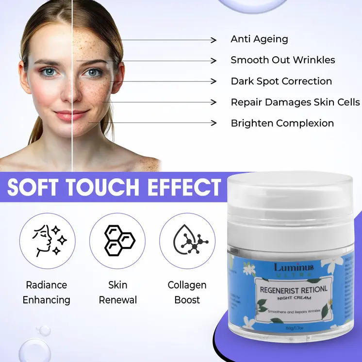 Anti-Aging Day & Night Cream