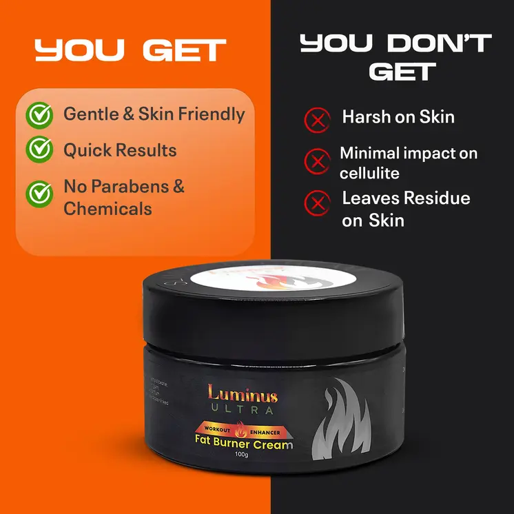 INTENSE ABS BURNER CREAM