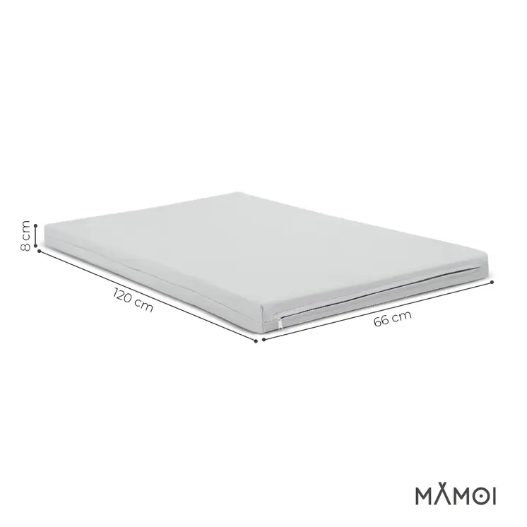 MAMOI® Spielmatte für baby, Turnmatte für kinder indoor, Matte für kinderzimmer boden, Bodenmatte, Hüpfmatte, Sprungmatte, Turnmatten hüpfmatratze, Gymnastikmatte, Spielmatratze, Sportmatte