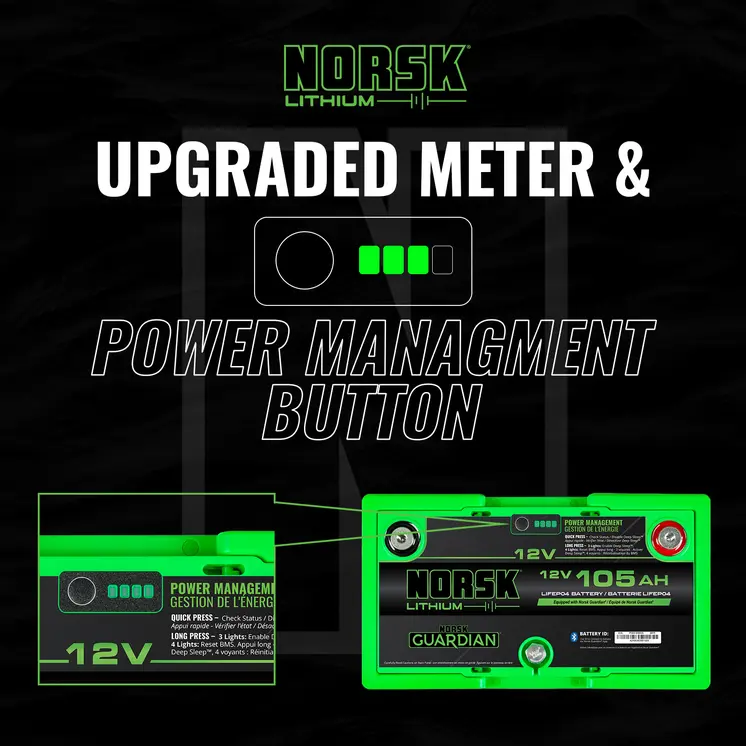 36V Lithium Upgrade Package